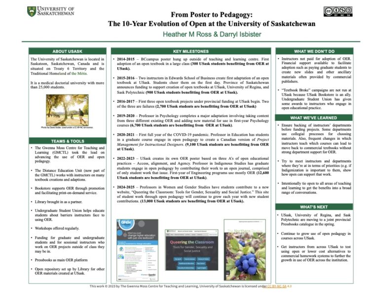 From Poster to Pedagogy: The 10-Year Evolution of Open at the University of Saskatchewan