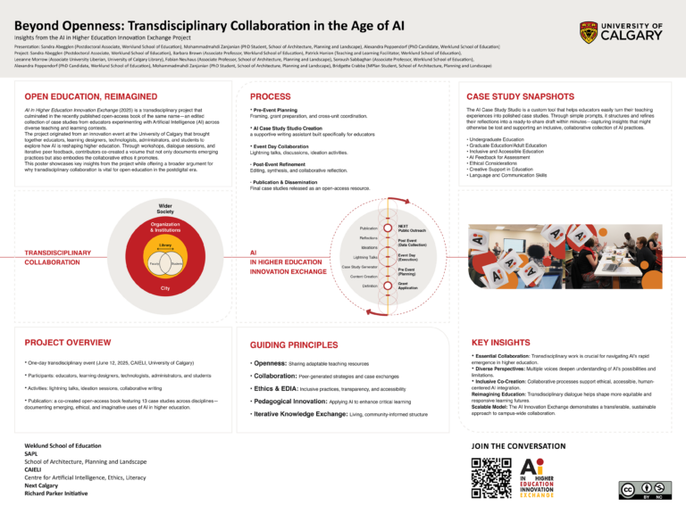 Beyond Openness: Transdisciplinary Collaboration in the Age of AI