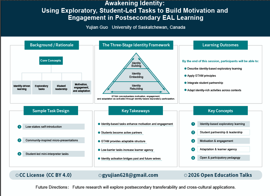 Awakening Identity: Using Exploratory, Student-Led Tasks to Build Motivation and Engagement in Postsecondary EAL Learning